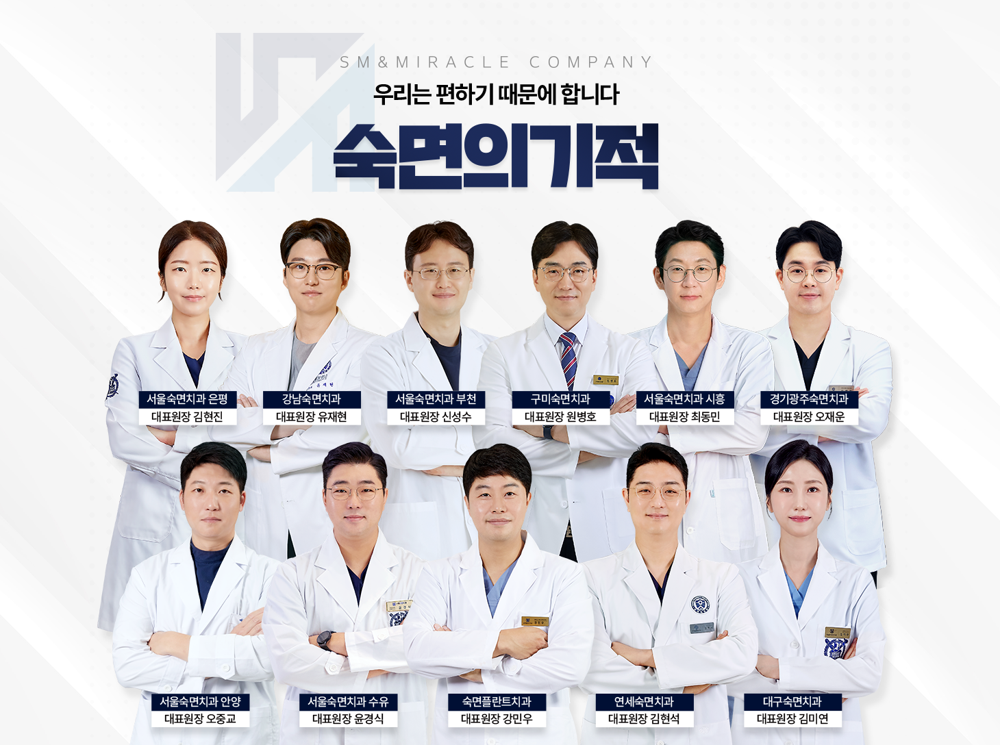 치과병, 의원 경영지원